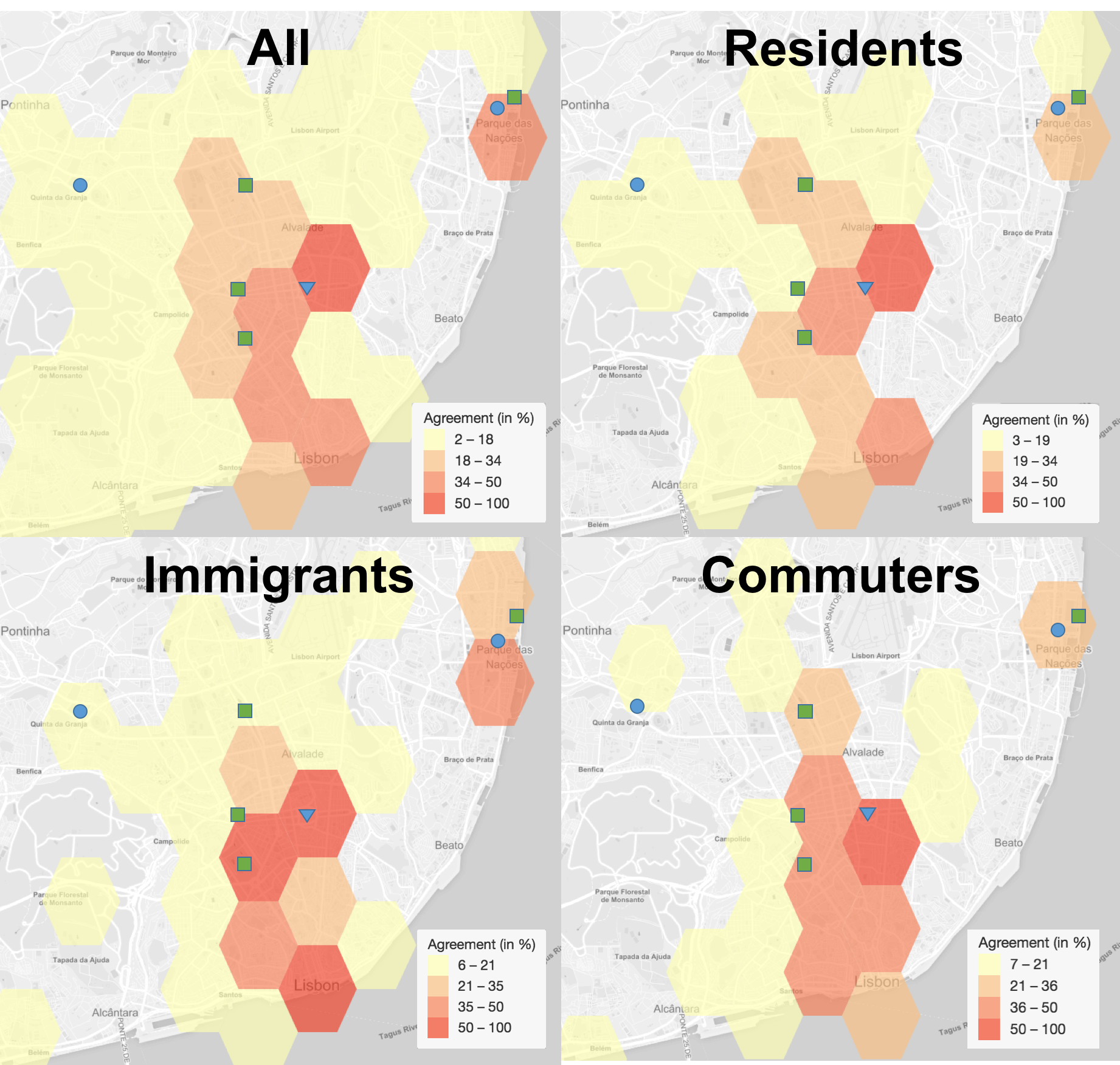 meaningful places distribution by profiles