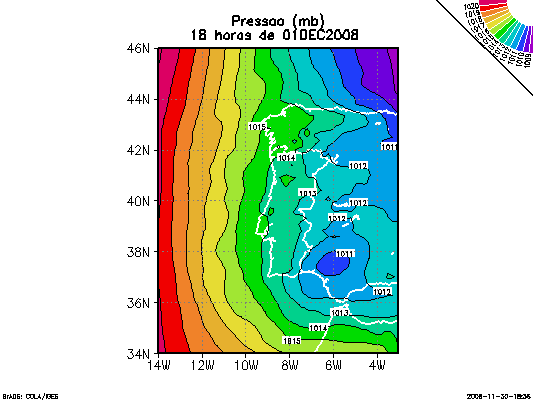 ../pics/D1/PRESSAO31.png