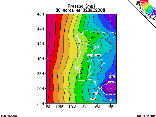 ../pics/D1/PRESSAO37.png