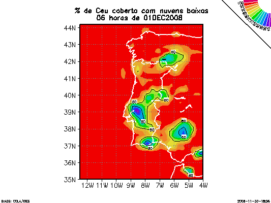 ../pics/D2/NUVENS19.png