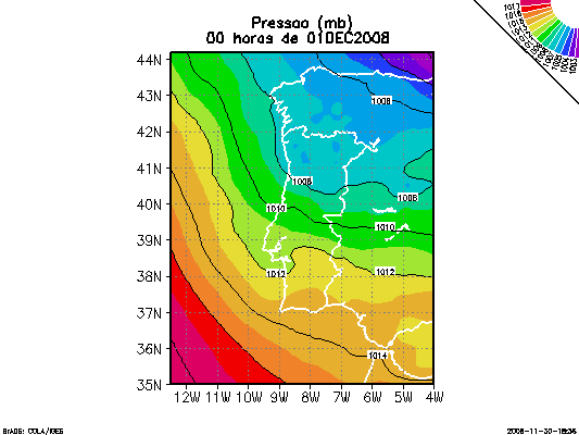 ../pics/D2/PRESSAO13.png
