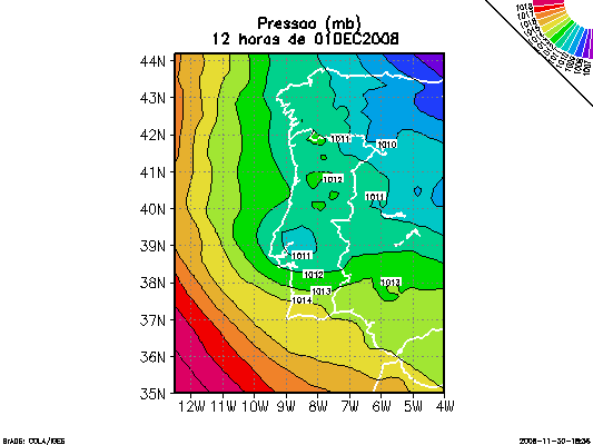 ../pics/D2/PRESSAO25.png