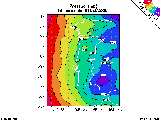../pics/D2/PRESSAO31.png