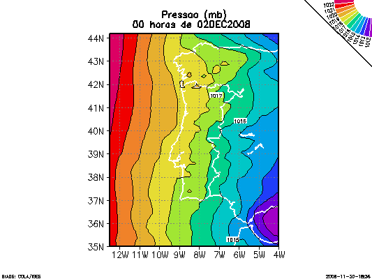../pics/D2/PRESSAO37.png