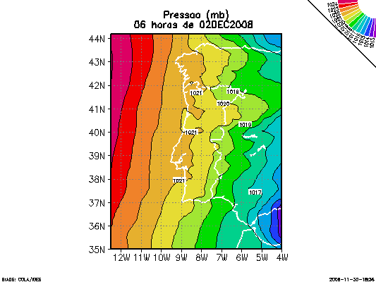 ../pics/D2/PRESSAO43.png