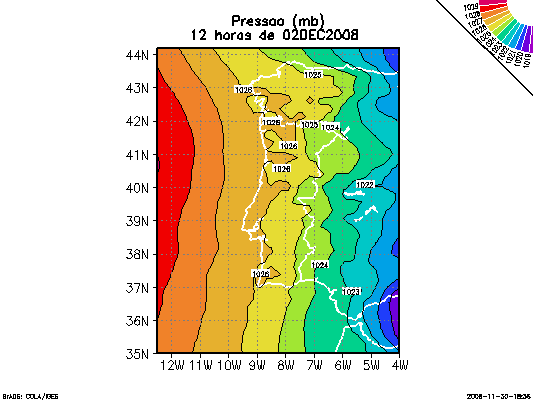 ../pics/D2/PRESSAO49.png