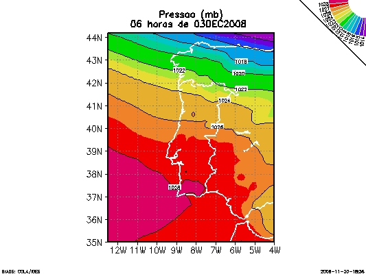 ../pics/D2/PRESSAO67.png