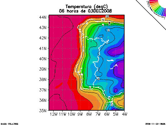 ../pics/D2/TEMPERATURA67.png