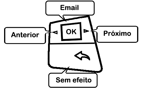 Ajuda