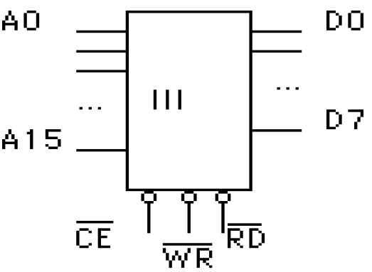 ram1