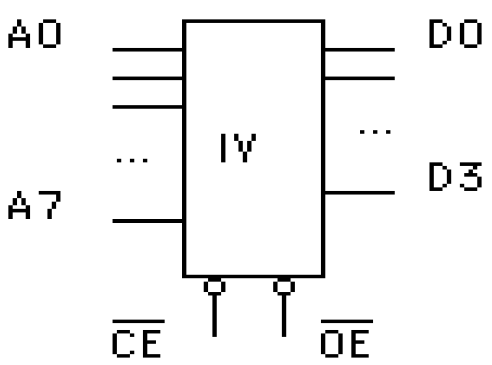 ram2