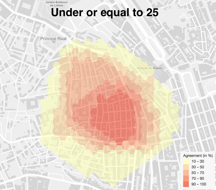 agreement Bairro Alto 25 or younger