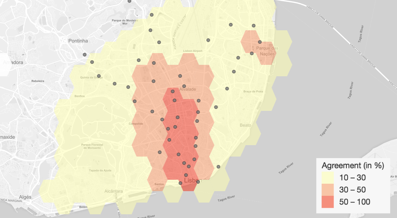 my lisbon results