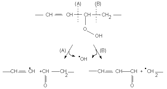 The autoxidation of a -linolenic acid produces especially strong odours ...